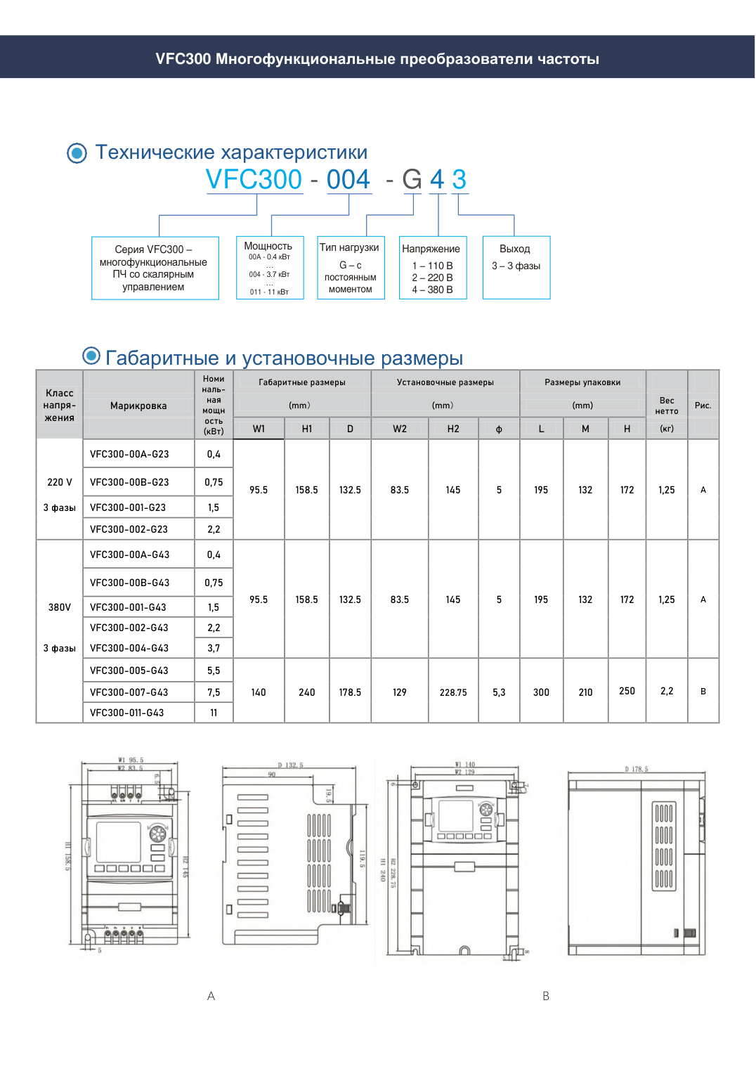 Частотный преобразователь SPUTNIK VEMAX VFC400-004-G23, 3,7 кВт, 220 1ф