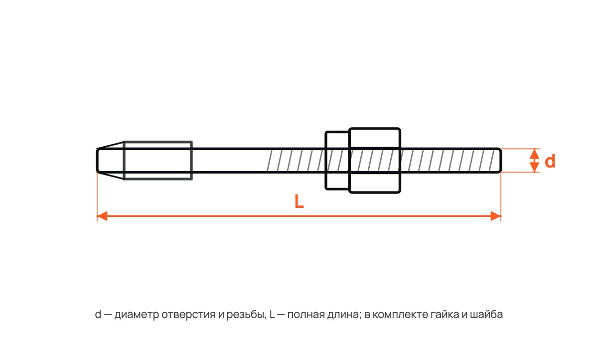 Анкер клиновой