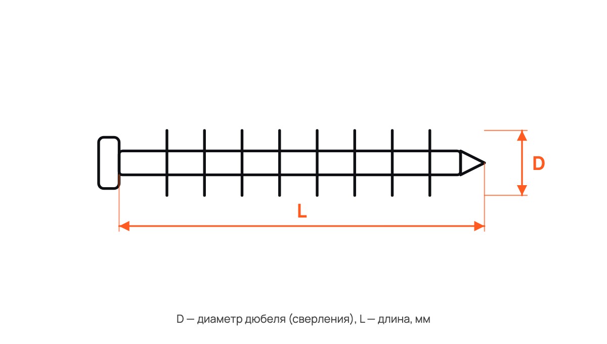 Дюбель металлический для газобетона