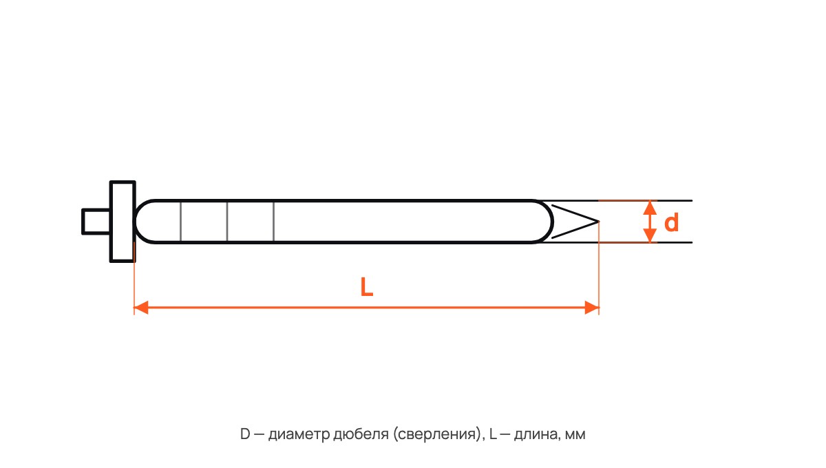 Дюбель-гвоздь для быстрого монтажа-потай