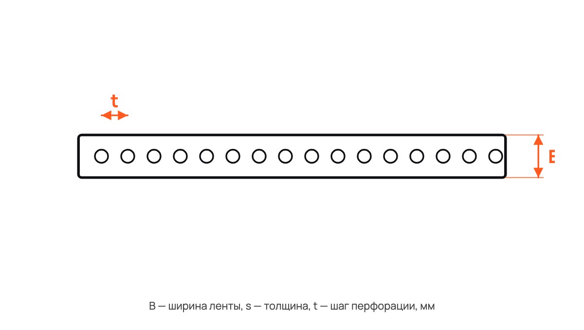 Лента перфорированная
