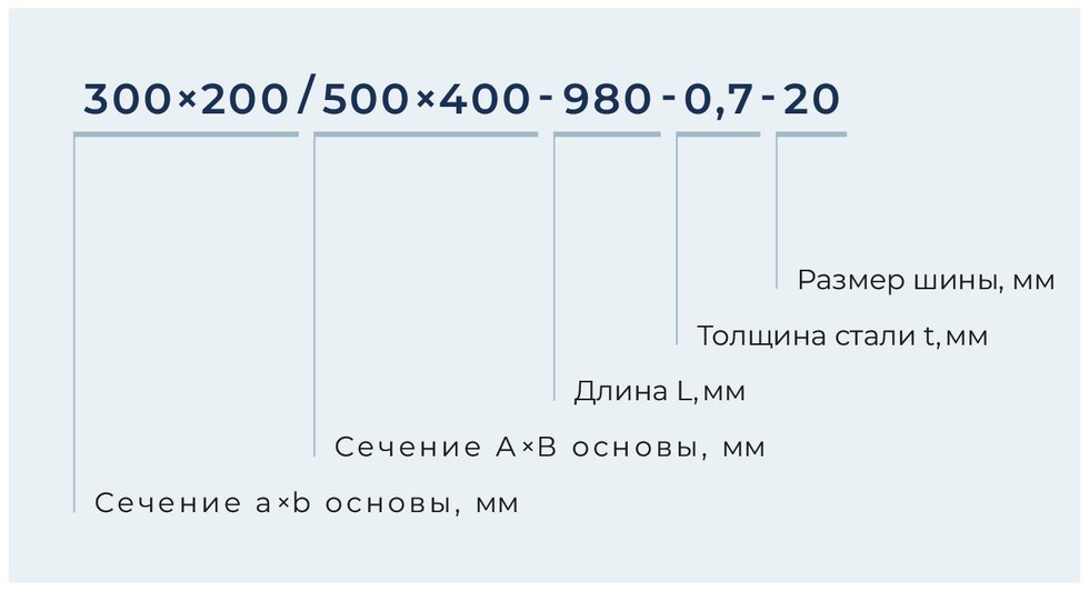 Шумоглушитель трубчатый прямоугольный ГТП