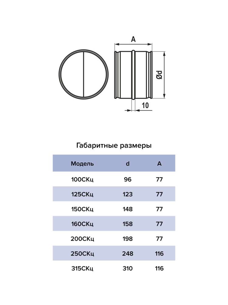 Соединитель СКц D160 оцинкованная сталь ERA PRO