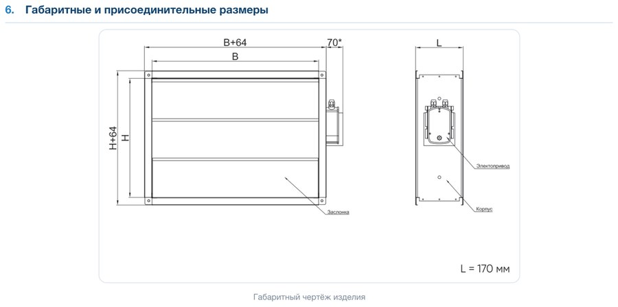 Клапан воздушный оцинкованный ПВКО