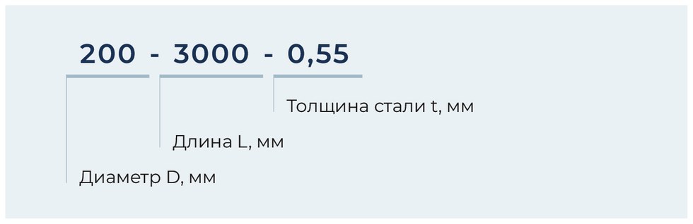 Воздуховод круглый оцинкованный