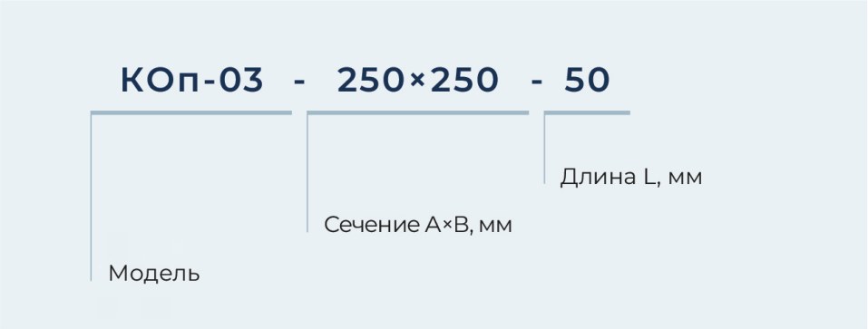 Клапан обратный прямоугольный КОп