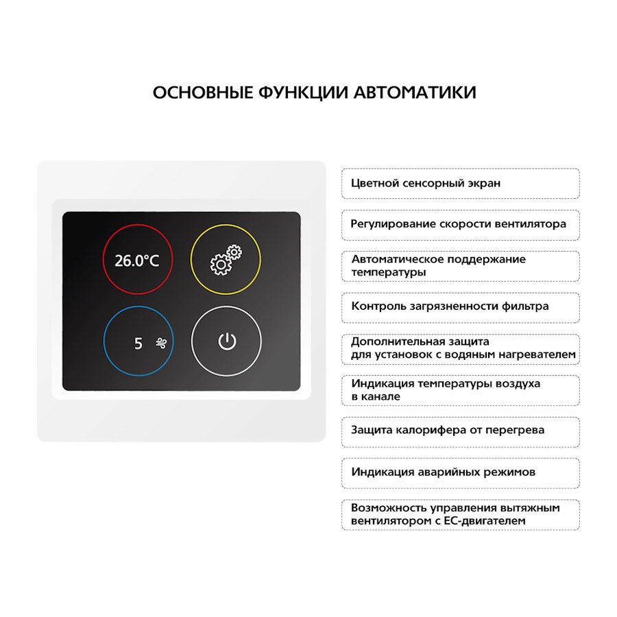 Приточная установка ФЬОРДИ ВПУ 2000 ЕС/18-380/3-BLG-S