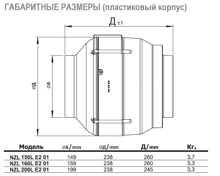 NZL-500 EC 10 вентилятор канальный — Габаритные размеры